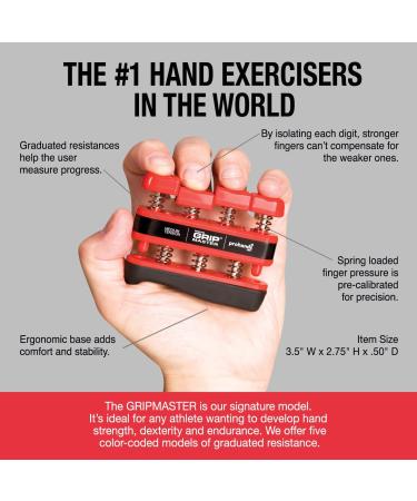 Prohands Gripmaster Hand Exerciser Finger Strengthener Set - 5 Resistance Levels (XX-Light to Heavy) - Green Yellow Blue Red Black - Buy Online on SooperMarket.com