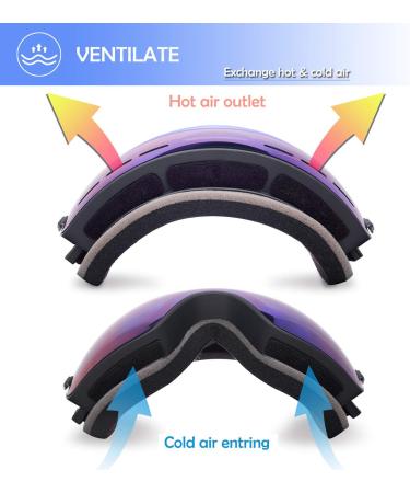 EXP VISION Snowboard Ski Goggles - Anti Fog OTG Winter Snow Goggles Blue - Buy Online on SooperMarket.com