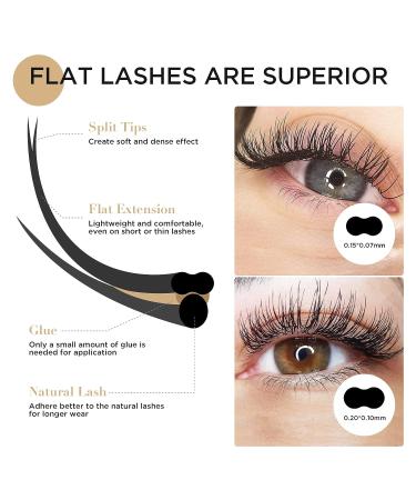 LASHVIEW Ellipse Flat Eyelash Extensions 0.15mm C Curl Mixed Tray 8-15mm - Mink Black Individual Lashes for Professional Salon Use - Buy Online on SooperMarket.com