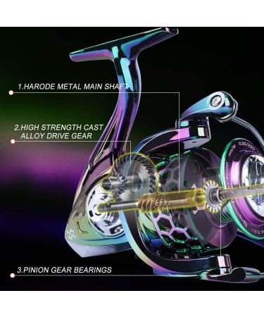 Sougayilang Colorful Fishing Reel 13+1 BB Lightweight Ultra Smooth Powerful Spinning Reel | CNC Line Management Graphite Frame | Freshwater LY2000 - Buy Online on SooperMarket.com
