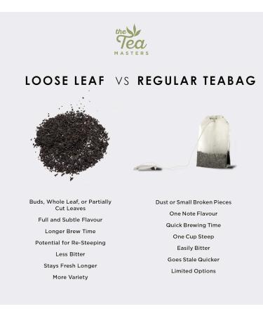 The Tea Masters Loose Leaf Tea - 250g Premium Chun Mee Chinese Green Tea - 100% Richly Flavoured Green Tea Leaves - Green Tea Loose Leaf Perfect as Breakfast Drink or Every Teatime - Buy Online on SooperMarket.com