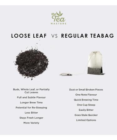 The Tea Masters Loose Leaf Tea - Lemongrass & Ginger (1x200g) - Buy Online on SooperMarket.com