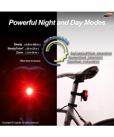 CYGOLITE Hotshot 2 Watt Bike Taillight | High Power, 6 Modes, USB Rechargeable | Compact & Water Resistant | Ideal for Busy Roads - Buy Online on SooperMarket.com