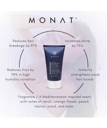 MONAT Damage Repair Bond-Fortifying Hair Crème | Leave-in Conditioner for Shine & Texture | Refreshing Neroli & Orange Flower | No Frizz in Humidity | International Shipping Available - Buy Online on SooperMarket.com