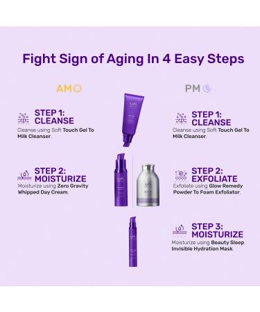 NxN Total Moisture 4-Step Anti-Aging Treatment & Dry Skin Facial System - Skin Care Kit for Hydration, Wrinkle Reduction - Buy Online on SooperMarket.com