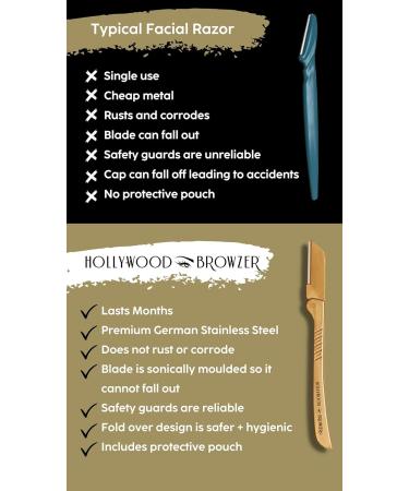 Hollywood Browzer Eyebrow Razor - Facial Hair Remover & Shaper | Blue Opal | Dermaplaning, Exfoliation, Protective Pouch | Unwanted Hair Removal - Buy Online on SooperMarket.com