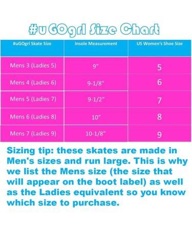Lenexa uGOgrl Roller Skates - Kids and Womens Coral Roller Skates (Size Men 4 / Women 6) - Buy Online on SooperMarket.com