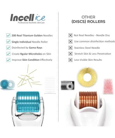 INCELLICE Derma Roller Hair Beard Growth Roller Professional Individual 200 Real Needles 0.5mm Microneedle Roller for Face Derma Scalp Roller Titanium Spikes for Men and Women - Buy Online on SooperMarket.com