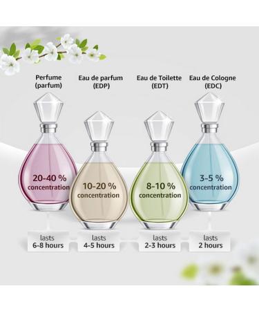 Bvlgari Aqva Amara Eau de Toilette Spray for Men 1.7 Fluid Ounce 1.7 Fl Oz (Pack of 1) - Buy Online on SooperMarket.com