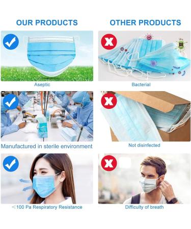 Brightt ASTM Level 3 Face Masks - 4 Ply Disposable Made in USA 50 Packs Elastic Ear Loops for Adults - International Shipping Available - Buy Online on SooperMarket.com