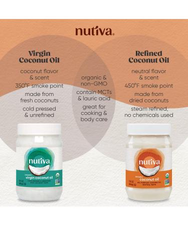 Nutiva Organic Refined Coconut Oil 15 fl oz - Pure, Versatile & Healthy Cooking Oil - Buy Online on SooperMarket.com