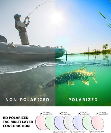 QOOL TIMES Rectangle Polarized Fishing Sunglasses for Men and Women - Wood/White Blue Mirror - Buy Online on SooperMarket.com