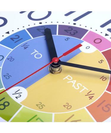Lafocuse Silent Colorful Learning Wall Clock for Kids | Non-Ticking 30cm Children's Clock for Boys & Girls - Perfect for Kindergarten & School - Buy Online on SooperMarket.com