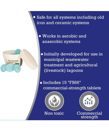 Dr. Pooper Drain Field Cleaner: Clear Clogs & Sludge, Eliminate Odors, and Maintain Clean Septic System with Easy Flush Tablets - Buy Online on SooperMarket.com