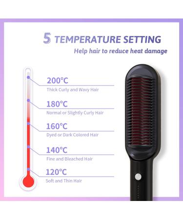 VKK Hair Straightener Brush - Fast Heating Smoothing Brush with 5 Temp Settings & Scalding Protection | Professional Hair Styling Tool - Black - Buy Online on SooperMarket.com