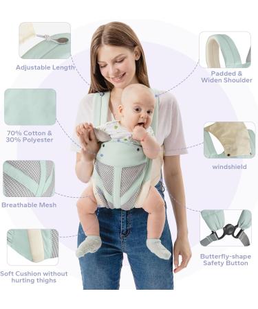FUNUPUP 4-in-1 Baby Carrier | Portable Newborn to Toddler Sling Carrier | Breathable Mesh | Up to 35lbs | Blue - Buy Online on SooperMarket.com