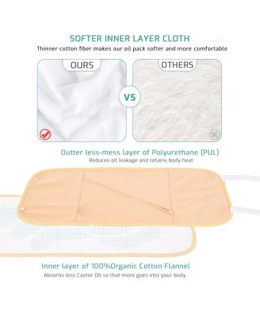 Reusable Organic Castor Oil Packs | Adjustable Waterproof Wraps for Liver Detox | Eco-Friendly Packaging - Buy Online on SooperMarket.com