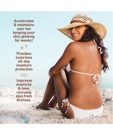 Body Nutritive Serum - Hydrating Body Oil for Outdoor Tanning | Natural Skin Moisturizer for Sun Kissed Glow - Just Nutritive 8 Oz - Buy Online on SooperMarket.com