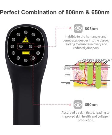 Red Light Therapy Device for Pain Relief Joint and Muscle Pain Reliever Infrared Light with 650nm and 808nm (2x808nm +12X650nm) (Black) - Buy Online on SooperMarket.com
