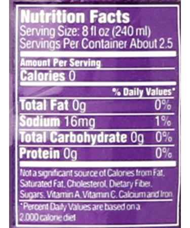 Evamor Natural Alkaline Artesian Water 20oz â€“ Pack of 12 Bottles | Pure Refreshment - Buy Online on SooperMarket.com