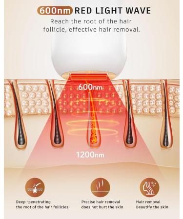 Aopvui IPL At-Home Hair Removal Device for Men & Women - 999 999 Flashes for Permanent Hair Removal | Safe & Effective Hair Remover for Arms Legs Back & Full Body - Buy Online on SooperMarket.com