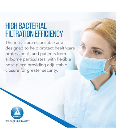 Buy Dynarex Procedure Masks - Disposable Triple-Pleated Face Masks with Ear Loops - 50 Blue Medical Masks for Hospital Use | Fast International Shipping - Buy Online on SooperMarket.com