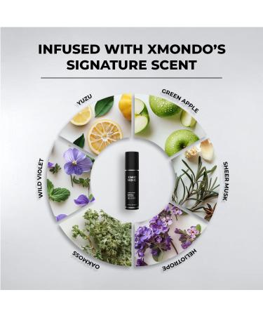 XMONDO Hair Super Gloss Ultra Frizz Defense Spray | Ultimate Frizz & Humidity Guard Designed with Humishield Technology Vegan Formula Promotes Softer Strands and Enhances Shine 6.7 Fl Oz - Buy Online on SooperMarket.com