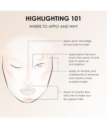 TEMPTU Perfect Canvas Airbrush Highlighter Airpod - Long-Wear, Light-Reflecting Radiance & Shimmer, 7 Shades Warm Glow - Buy Online on SooperMarket.com