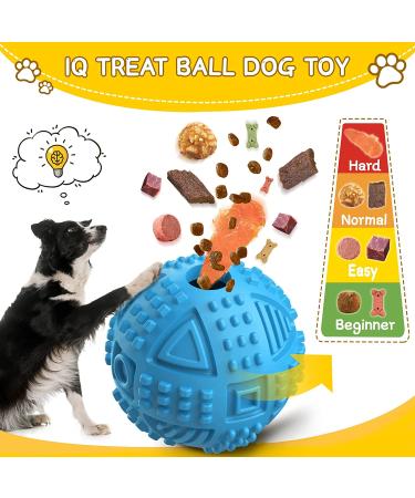 Large Breed Dog Treat Dispensing Toy | Nearly Indestructible Chew Toy for Aggressive Chewers | Squeaky Puzzle Ball for Large Dogs | Natural Rubber IQ Toy - Blue - Buy Online on SooperMarket.com