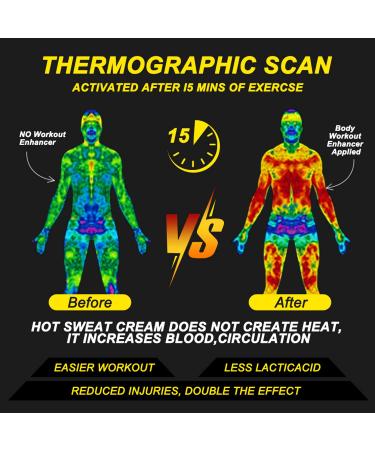 Hot Cream for Belly & Cellulite Firming | Weight Loss Workout Enhancer for Men and Women | Cellulite Treatment for Thighs, Legs, Abdomen, Arms and Buttocks - Buy Online on SooperMarket.com