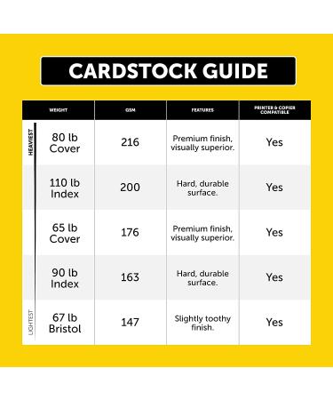 Wausau Exact Vellum Bristol Cardstock  250 Sheets  White  94 Brightness  67 lb  8.5 x 14 Inches 8.5 x 14 Inches Vellum - Buy Online on SooperMarket.com