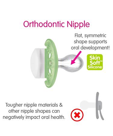 MAM Original Baby Pacifier | Nipple Shape for Healthy Oral Development | Sterilizer Case | 16+ Months | Camo Boy - Buy Online on SooperMarket.com