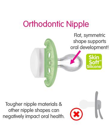 MAM Original Matte Baby Pacifier - Nipple Shape for Healthy Oral Development | Sterilizer Case | Unisex 16+ Months | 2 Count - Buy Online on SooperMarket.com