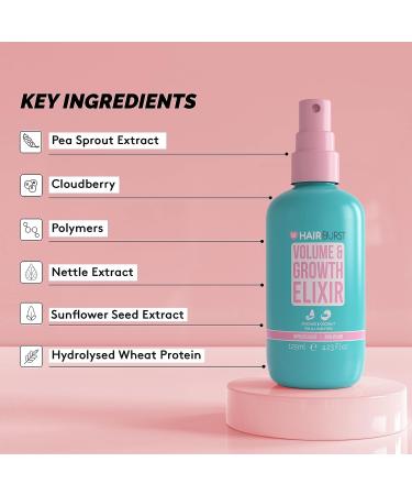 Hairburst Hair Volume & Growth Elixir | Heat Protection & Volumizing Hair Spray | 125mL - Buy Online on SooperMarket.com