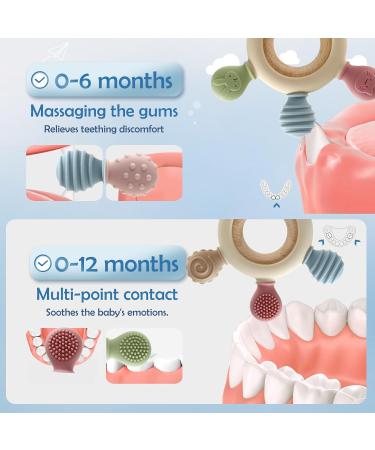 Okonkn Bei ring Baby 2024 | BPA-Free Silicone Teething Toy for 3-12 Months | Safe Accessories for Boys & Girls | 1 Piece - Buy Online on SooperMarket.com