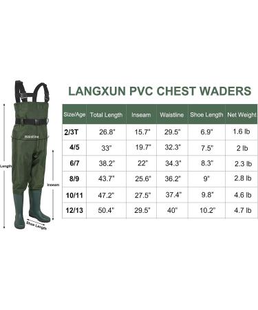 LANGXUN Kids Chest Waders - Lightweight & Breathable PVC Fishing Waders for Toddlers & Children - Waterproof Hutting Waders for Boys & Girls - Age 4/5 - Buy Online on SooperMarket.com