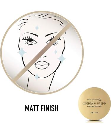 Max Factor Creme Puff Pressed Compact Powder Glowing Formula for All Skin Types 005 Translucent 21 g Red 21 g (Pack of 1) - Buy Online on SooperMarket.com