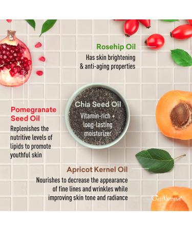 Anti Aging Nutritive Serum | Anti Wrinkle Facial Serum for Men & Women | Combat Dark Spots | Just Nutritive 1 Fl Oz - Buy Online on SooperMarket.com