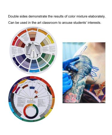 Multi-Color Tattoo Color Wheel Guide for Art Classroom & Business - Buy Online on SooperMarket.com