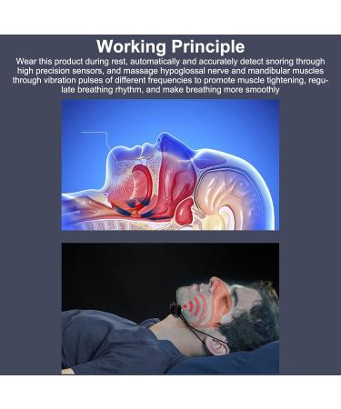 Jopwkuin Electric Snoring Device - 6 Gears, Vibration Therapy, Home Use - Buy Online on SooperMarket.com