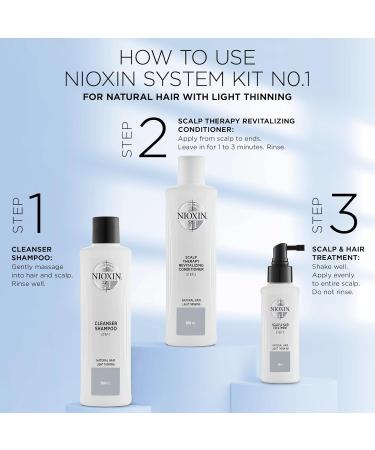 Nioxin System 1 Shampoo & Conditioner Prepack for Natural Hair - 33.8 fl oz with Light Thinning Pumps - Buy Online on SooperMarket.com
