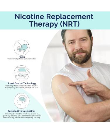 Step 1 21mg Quit Smoking Patches - 30pcs | 24-Hour Transdermal Patch for Easy & Effective Help to Quit - Buy Online on SooperMarket.com