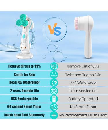 3D Facial Cleansing Brush Electric Face Scrubber with 3 Replacement Heads for Deep Cleaning|Gentle Exfoliate|Tighten Skin (Blue) - Buy Online on SooperMarket.com