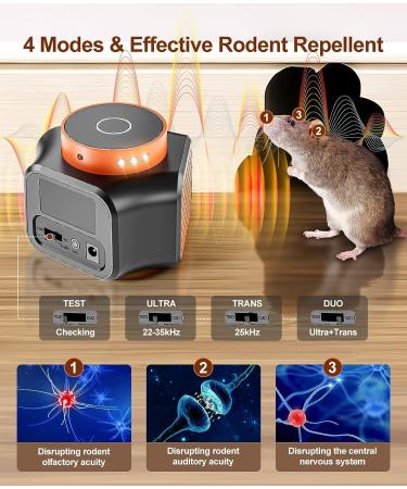 Meilen Ultrasonic Mouse Repellent with 9 Strobe Lights - Indoor Rodent, Squirrel, and Rat Control for House, RV, Garage - Buy Online on SooperMarket.com