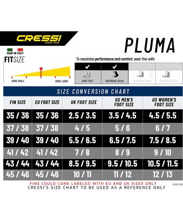 Cressi Pluma Full Foot Snorkeling Fins - Made in Italy - EU 45/46 | US Men 11/12.5, Women 12/13.5 - Blue/Azure - Buy Online on SooperMarket.com