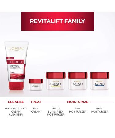 L'Or al Paris Revitalift Daily Cream Cleanser & Makeup Remover with Vitamin C - 5 fl. oz (Pack of 2) - Buy Online on SooperMarket.com
