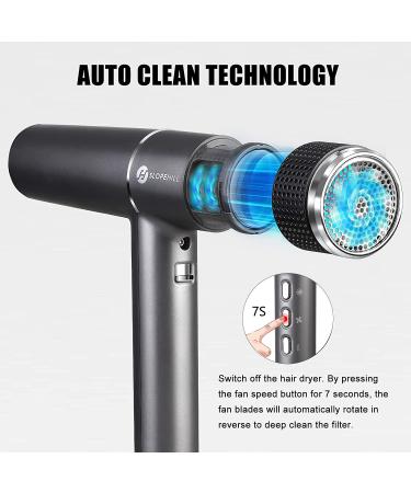 Slopehill Hair Dryer with Brushless Motor, Microfilter, Oxy Active Technology and LED Display (Gray) - Buy Online on SooperMarket.com