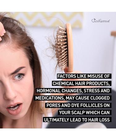 Natural Hair Regrowth Oil for Men and Women - Just Nutritive 4 Oz - Buy Online on SooperMarket.com