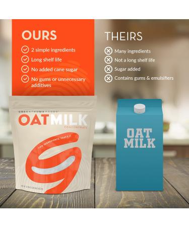 Green Thumb Foods Oat Milk Powder - Plant Based Gluten Free Non Dairy Milk - Vegan Non GMO - Made In USA - 1.32 lb - Buy Online on SooperMarket.com