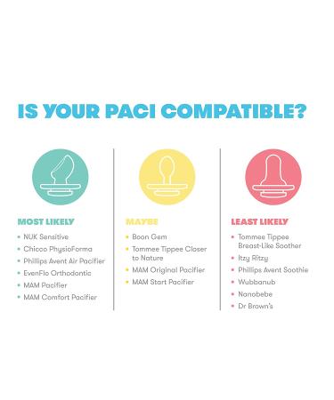 FridaBaby Paci Weaning System - Gentle Solution for Pacifier Transition - Buy Online on SooperMarket.com